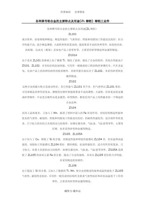 铸铝牌号