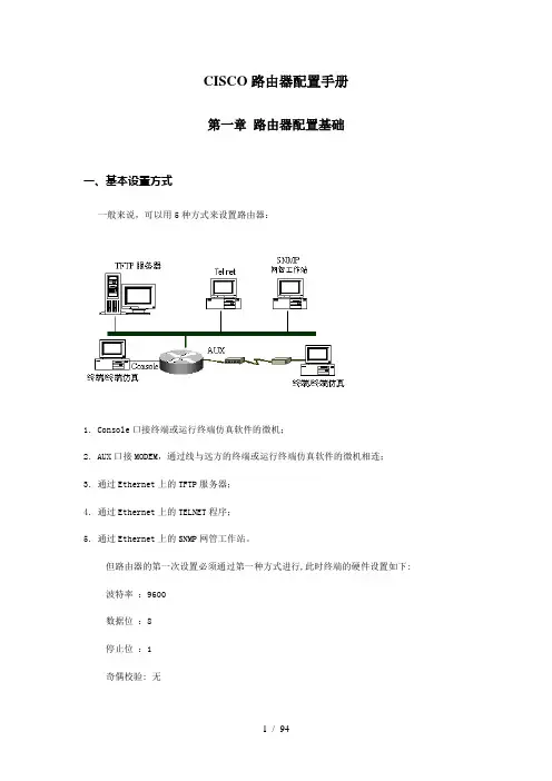 CISCO路由器入门配置手册(详细)