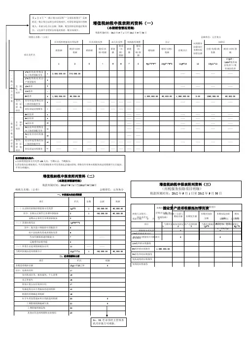 增值税纳税申报表附表1-4