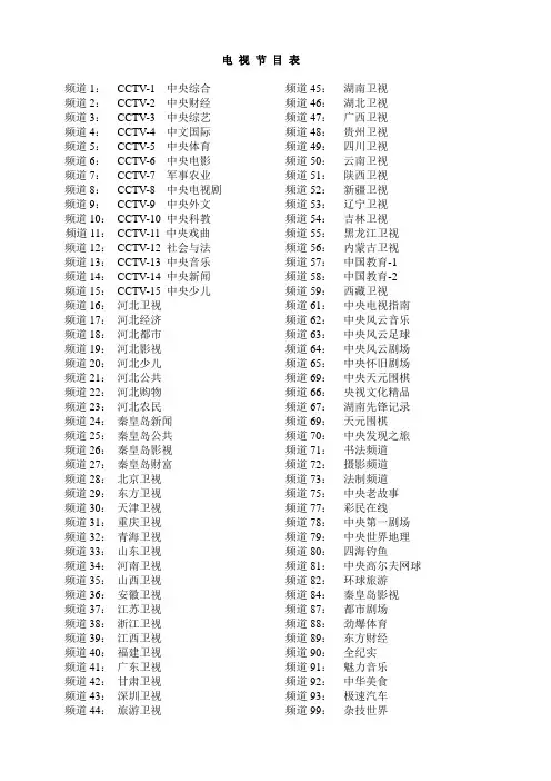 电视节目表