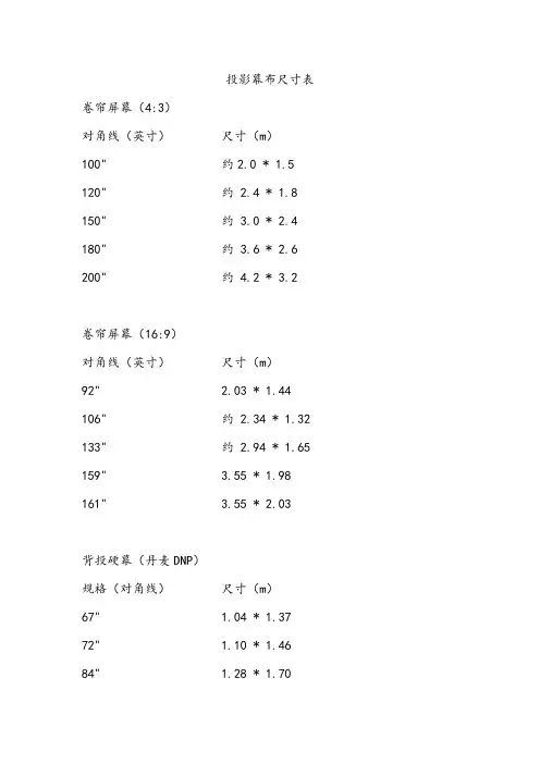 投影幕布尺寸表+投影机到幕布距离的计算公...