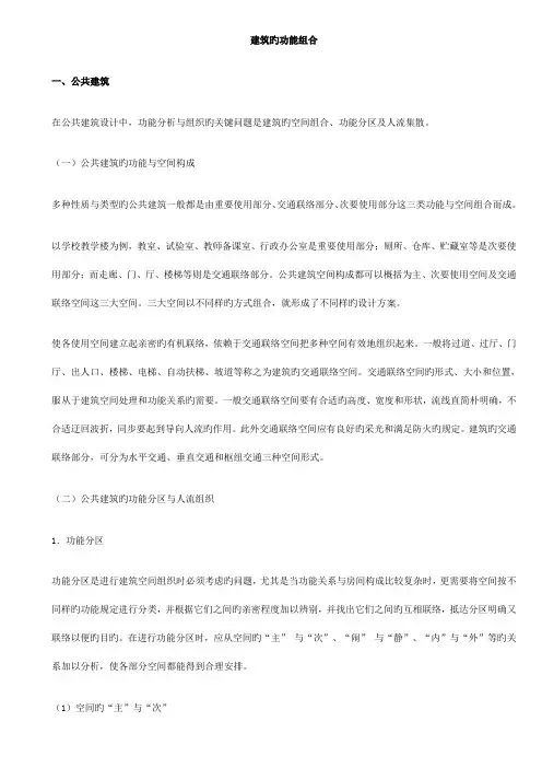 建筑的功能组合