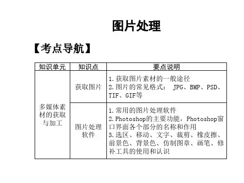 2022年云南信息技术中考课件和真题(图片处理)