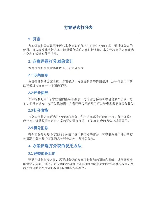 方案评选打分表