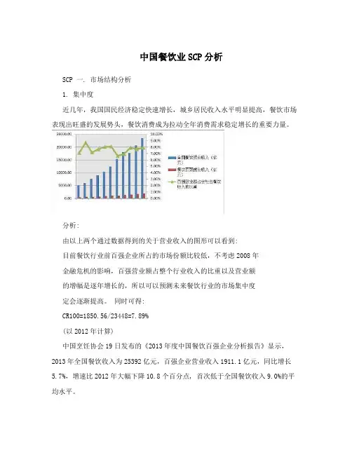 中国餐饮业SCP分析