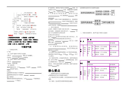 八年级地理上册中国的气候复习提纲