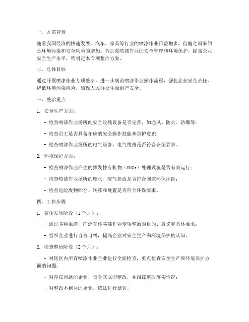 喷漆作业专项整治方案
