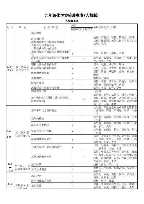 初中化学实验进度表 人教版 