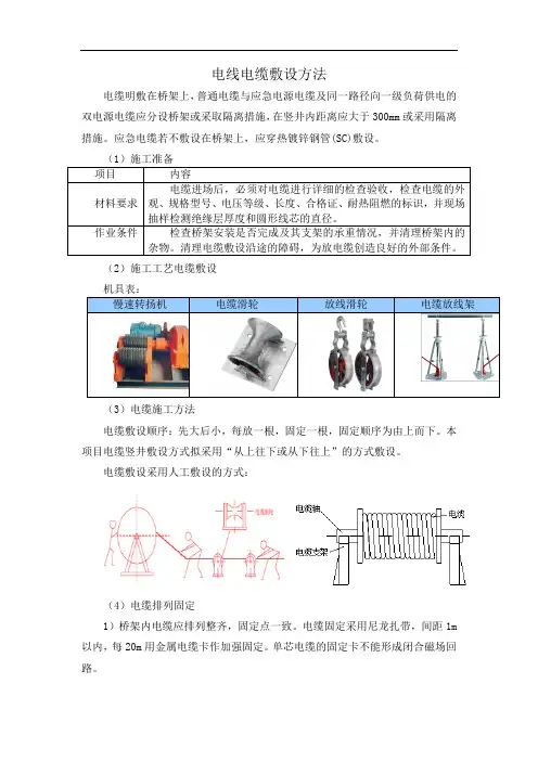 电线电缆敷设方法