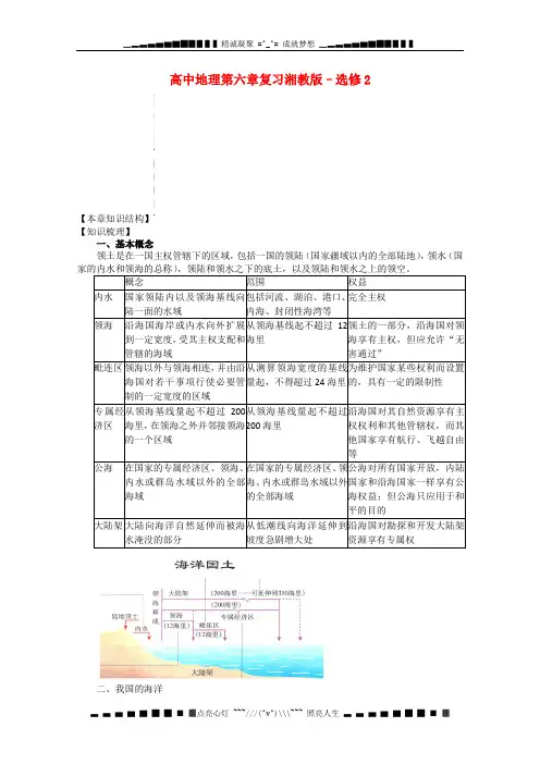 高中地理 第六章《海洋权益》同步练习(湘教版–选修2)