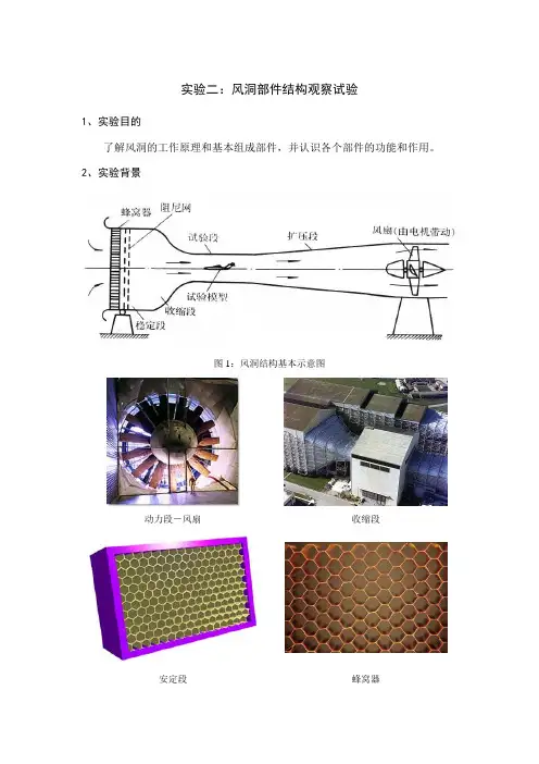 实验二风洞部件结构观察试验