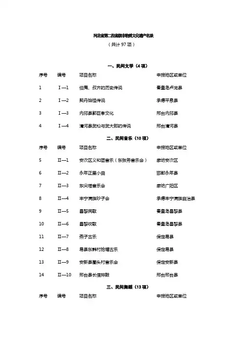 河北省第二批省级非物质文化遗产名录(共97项)