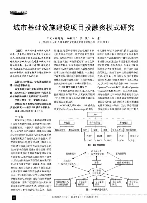 城市基础设施建设项目投融资模式研究