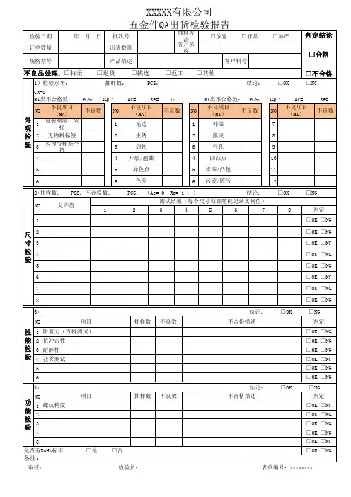 五金件出货检验报告大华模板
