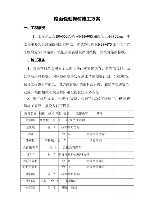 路面铣刨摊铺施工方案