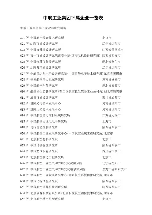 中航工业集团下属企业一览表