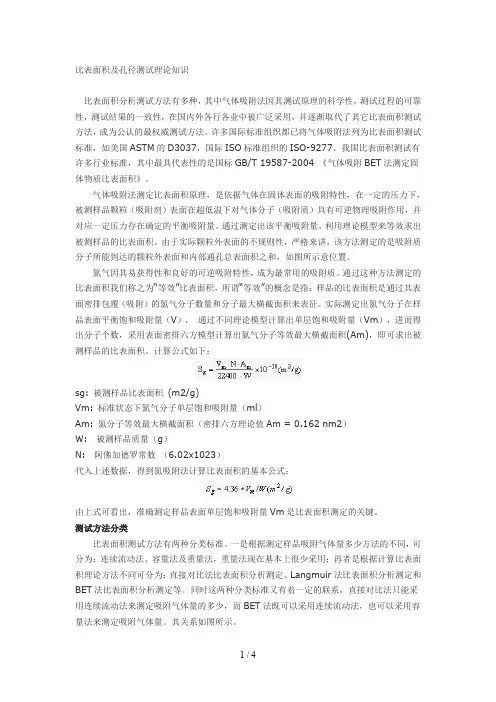 比表面积及孔径测试理论知识