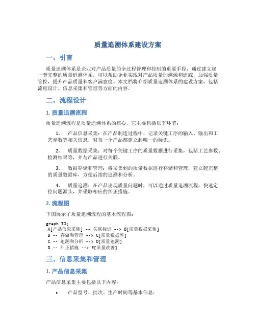 质量追溯体系建设方案