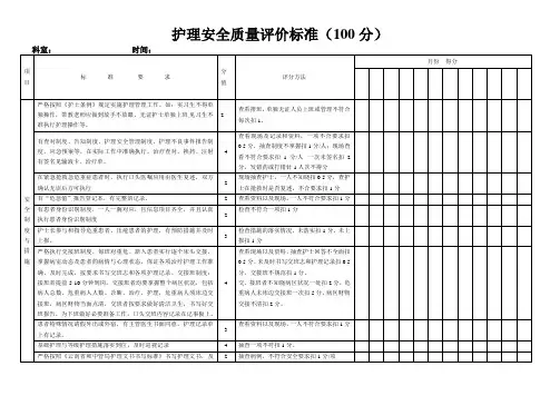 护理安全质量评价标准(1)