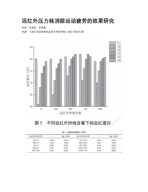 远红外压力袜消除运动疲劳的效果研究
