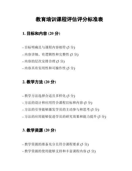 教育培训课程评估评分标准表