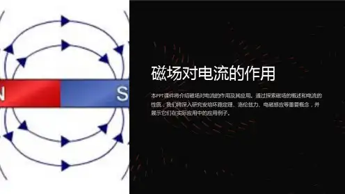 《磁场对电流的作用》课件