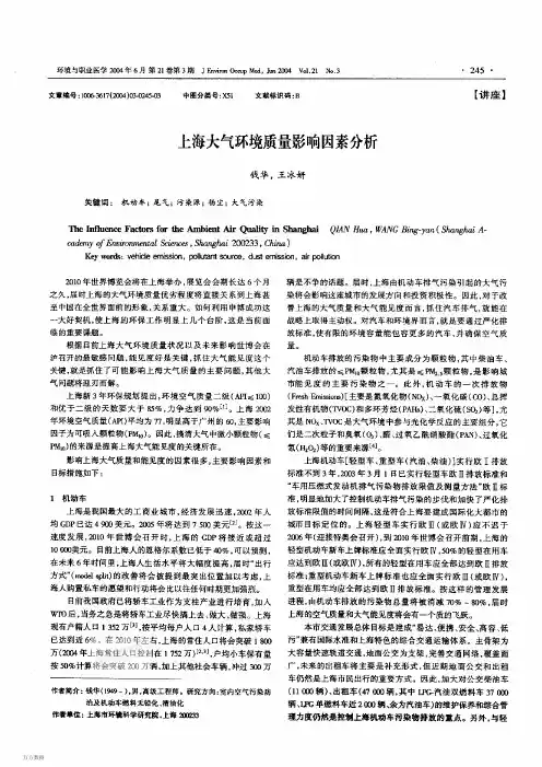 上海大气环境质量影响因素分析
