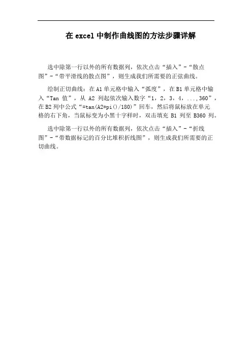 在excel中制作曲线图的方法步骤详解