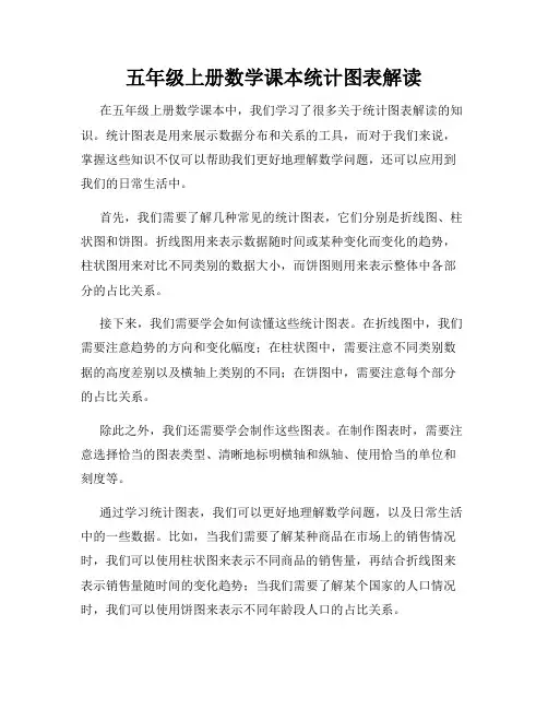 五年级上册数学课本统计图表解读