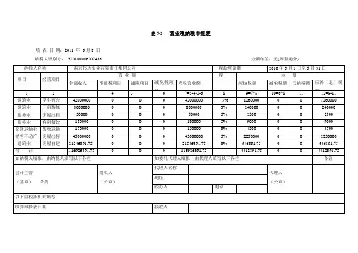 营业税申报表