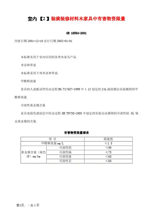 室内装饰装修材料—木家具中有害物质限量GB18584-