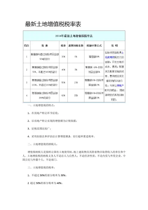 最新土地增值税税率表