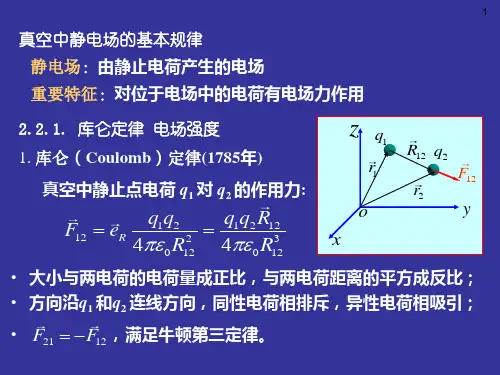 真空中静电场的基本规律