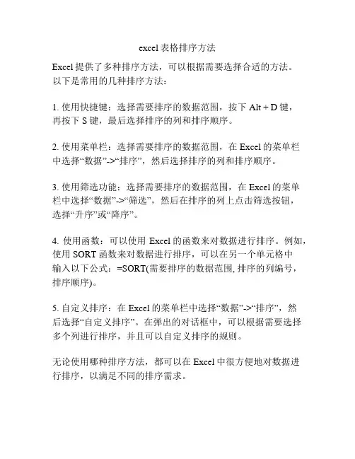 excel表格排序方法