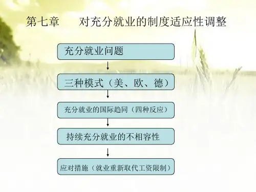 福利资本主义的三个世界