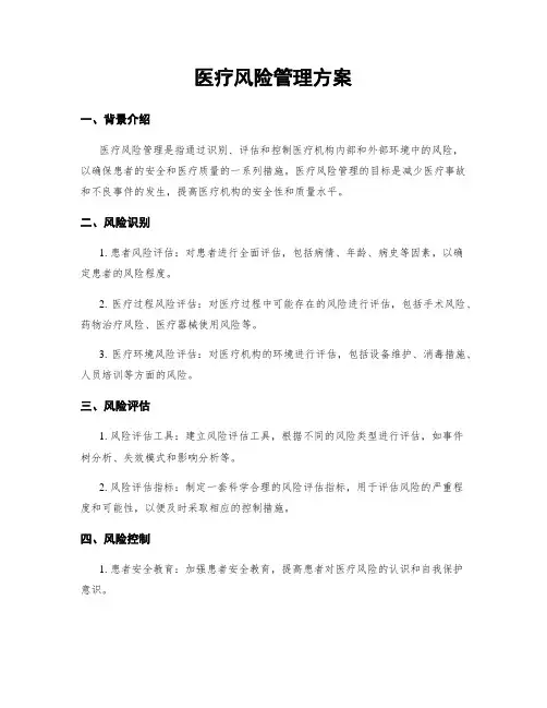 医疗风险管理方案