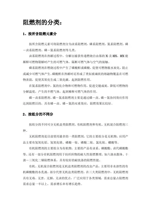 常用阻燃剂分类及介绍