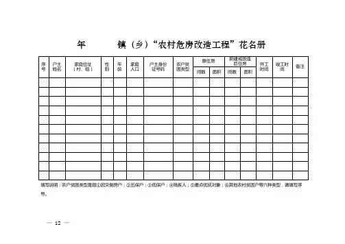年镇(乡)农村危房改造工程花名册