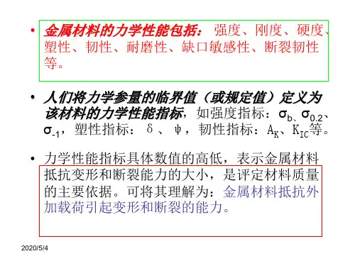 材料力学性能总结1