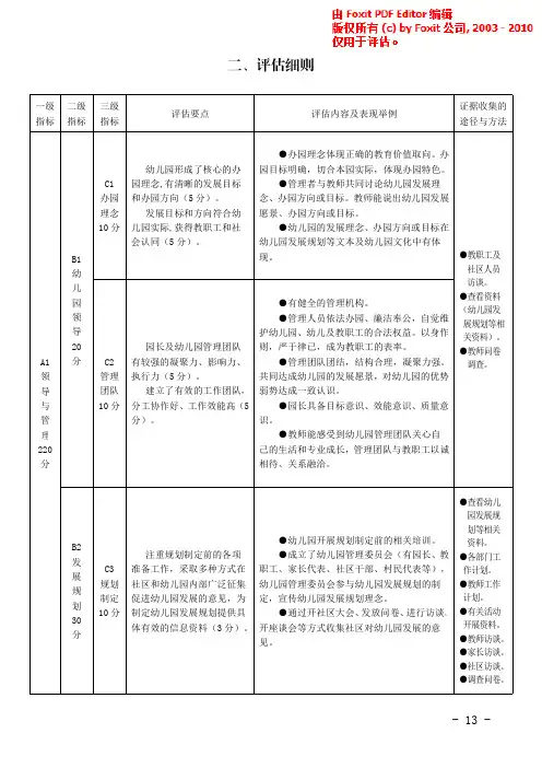 贵州省省级示范幼儿园评估方案(试行)  7月18日  终稿 