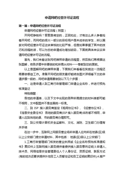 申请网吧经营许可证流程