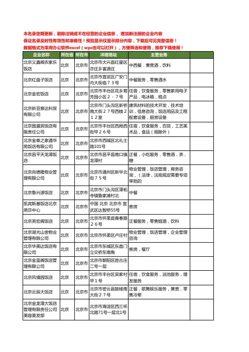 新版北京市北京饭店工商企业公司商家名录名单联系方式大全380家