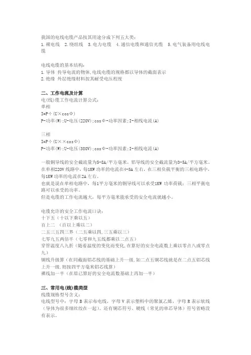 电线电缆定义