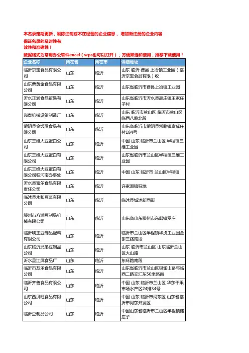 2020新版山东临沂豆制品企业公司名录名单黄页联系方式大全60家