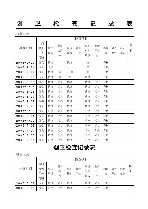 创卫检查记录表格