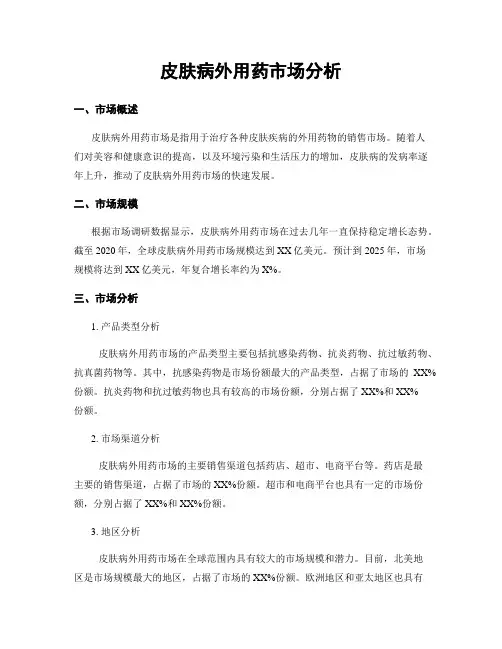 皮肤病外用药市场分析