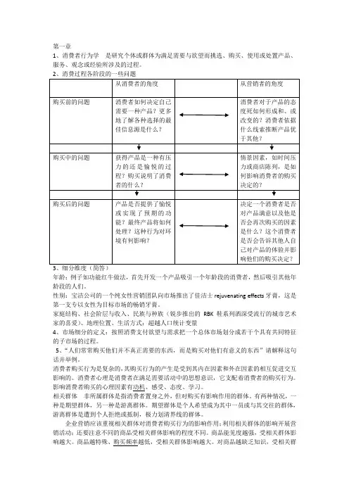(完整版)消费者行为学