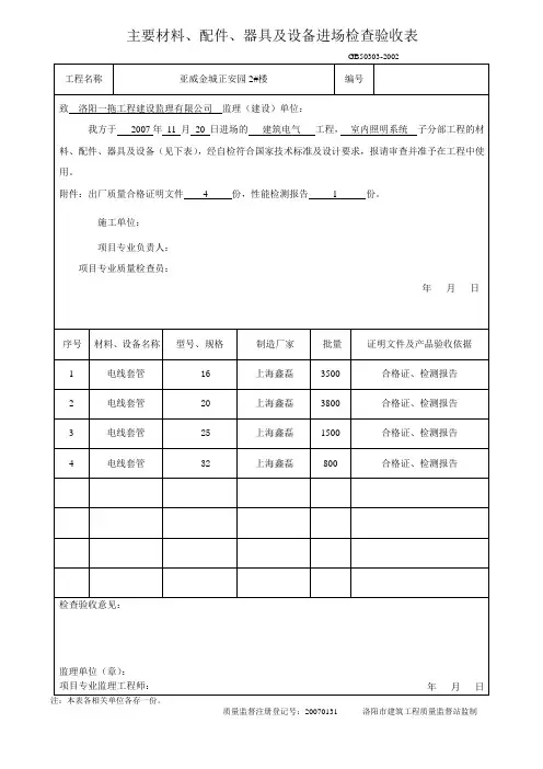 3-1-5.主要材料、配件、器具及设备进场检查验收表