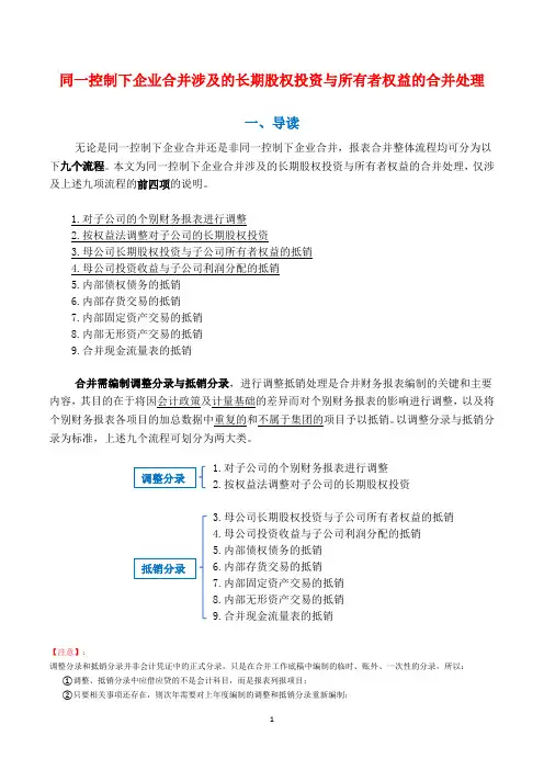 同一控制下企业合并涉及的长期股权投资与所有者权益的合并处理