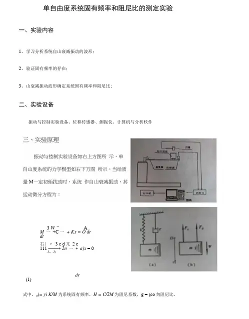单自由度系统固有频率和阻尼比的测定